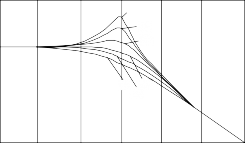 圖片關鍵詞 image