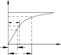 圖片關鍵詞 image