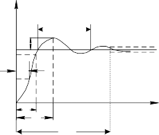 圖片關鍵詞 image
