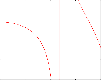 圖片關鍵詞 image