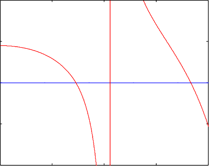 圖片關鍵詞 image