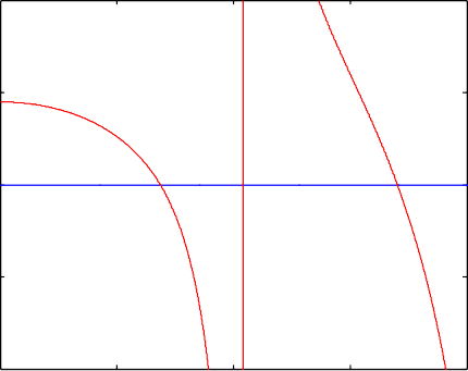圖片關鍵詞 image