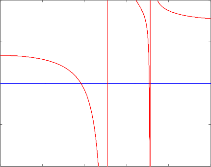 圖片關鍵詞 image
