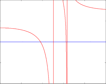 圖片關鍵詞 image
