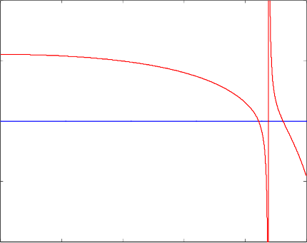 圖片關鍵詞 image