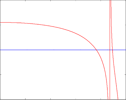 圖片關鍵詞 image