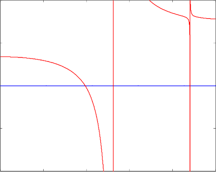 圖片關鍵詞 image