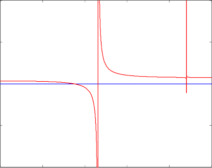 圖片關鍵詞 image