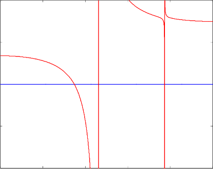 圖片關鍵詞 image