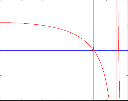 圖片關鍵詞 image