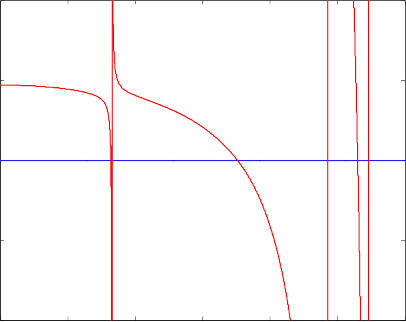 圖片關鍵詞 image