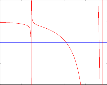 圖片關鍵詞 image