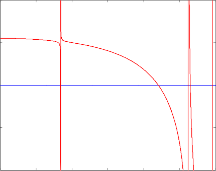 圖片關鍵詞 image