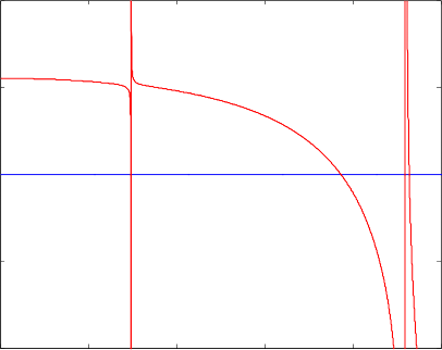 圖片關鍵詞 image