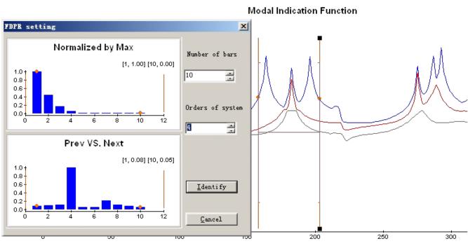 N-modal-FDPR-1 N-modal-FDPR-1