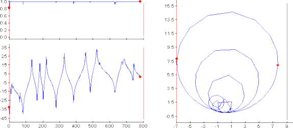 N-Modal-FRF Coh Nyquist-1 N-Modal-FRF Coh Nyquist-1