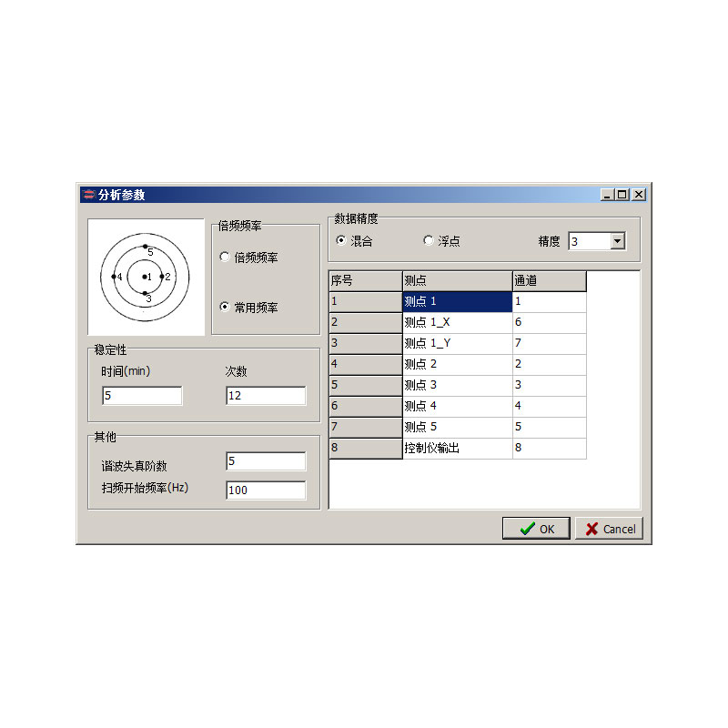 圖片關鍵詞 圖片關鍵詞
